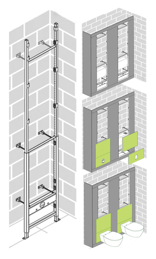 schiller ips layout